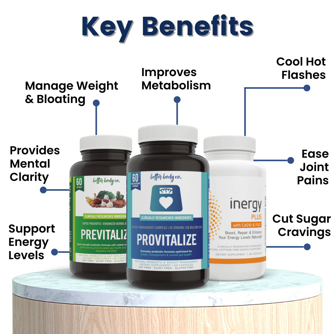 Menokit Bundle