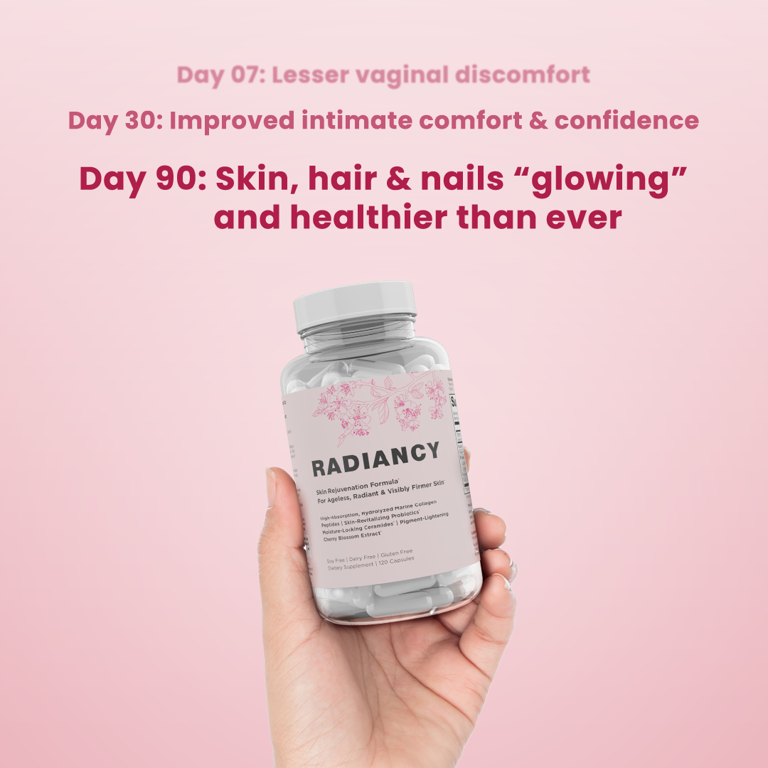 Radiancy | Vaginal Probiotic & Collagen Blend